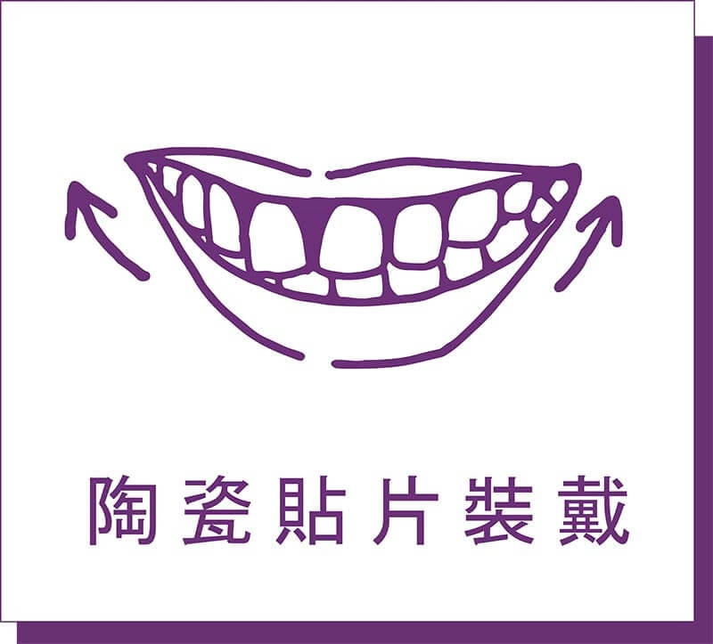 一日美齒中心 一日美齒中心