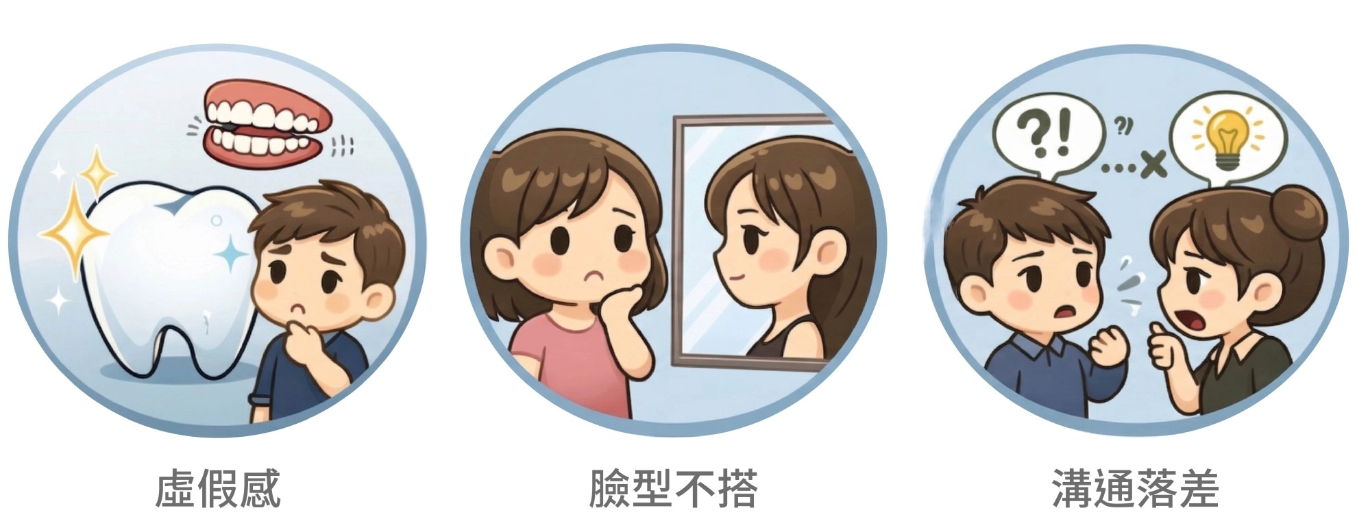 AI模擬 AI模擬